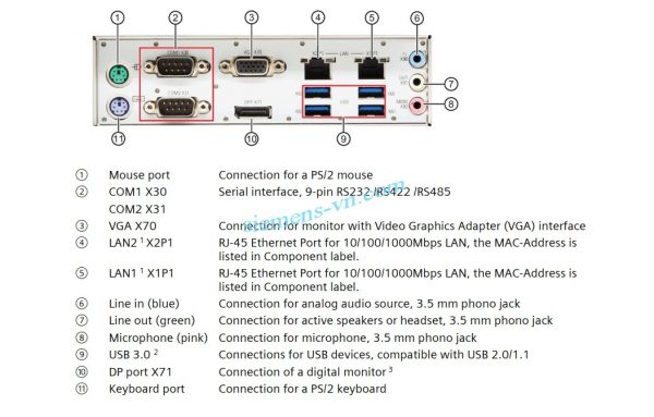 Cac-cong-giao-tiep-Simatic Ipc347G rack PC 19" 4 U