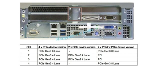 SIMATIC IPC647D PCI