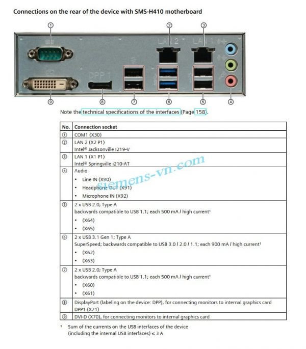 Simatic Ipc547j rack PC SMS-H410 motherboard