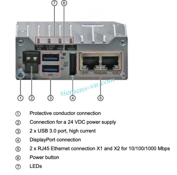 huong-dan-su-dung-SIMATIC IPC127E Box PC
